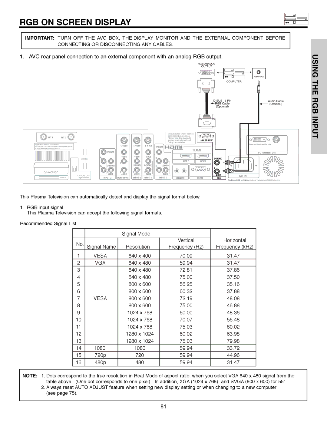 Hitachi 55HDX61A important safety instructions RGB on Screen Display, Using the RGB Input 