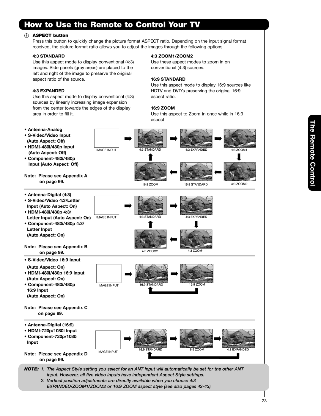 Hitachi 55VG825 important safety instructions Standard, Expanded, ZOOM1/ZOOM2 