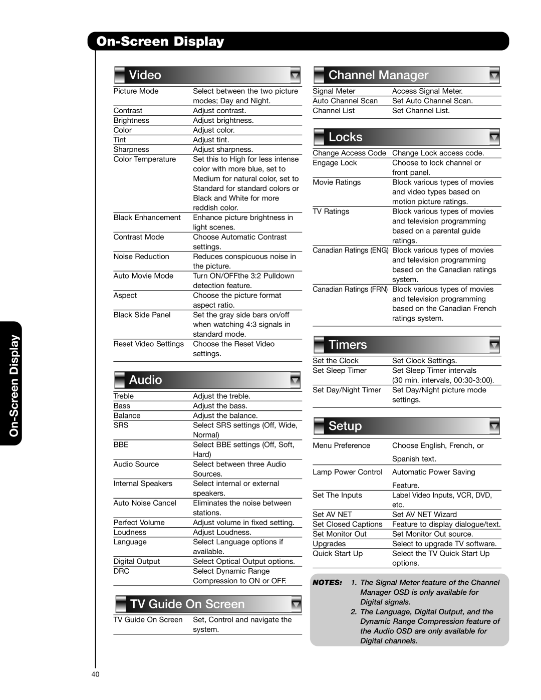 Hitachi 55VG825 important safety instructions TV Guide On Screen 