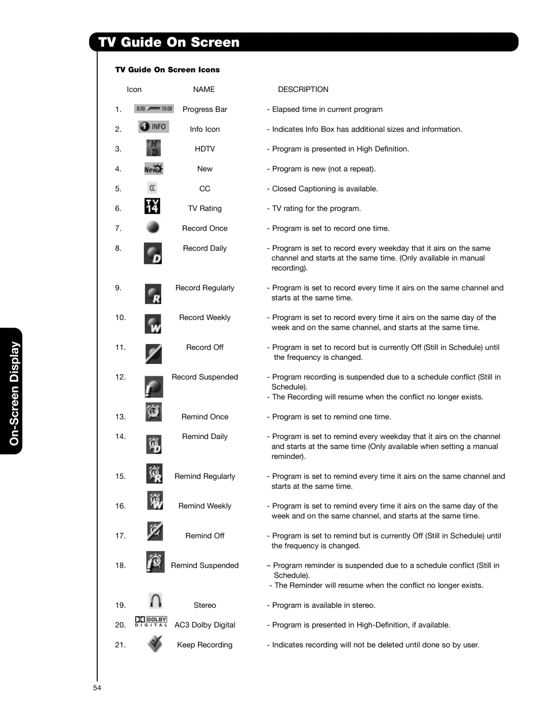 Hitachi 55VG825 important safety instructions TV Guide On Screen Icons, Name Description 