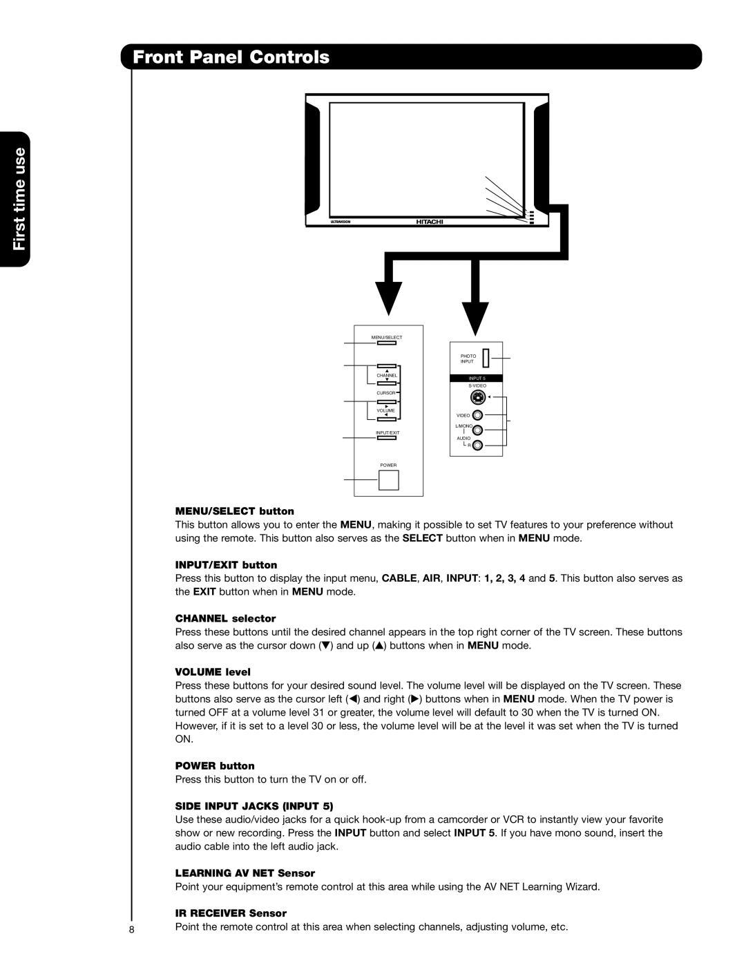 Hitachi 55VG825 important safety instructions Front Panel Controls, Side Input Jacks Input 