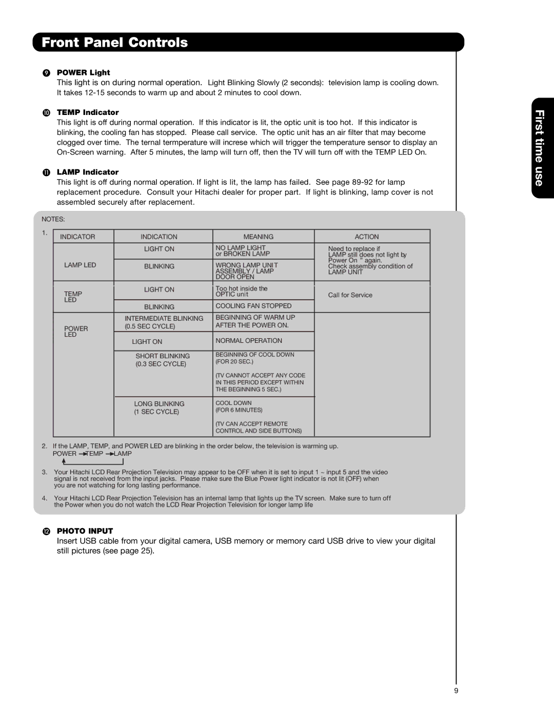 Hitachi 55VG825 important safety instructions Power Light, Temp Indicator, Lamp Indicator, Photo Input 