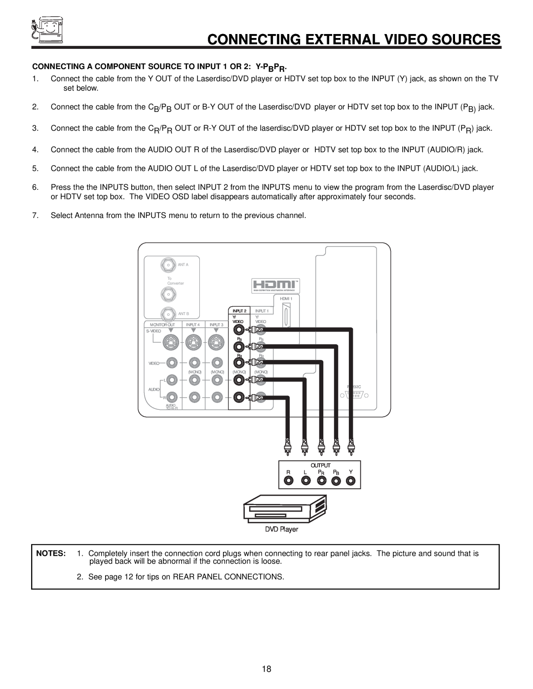 Hitachi 57F510 Connecting External Video Sources, DVD Player, CONNECTING A COMPONENT SOURCE TO INPUT 1 OR 2 Y-PBPR 