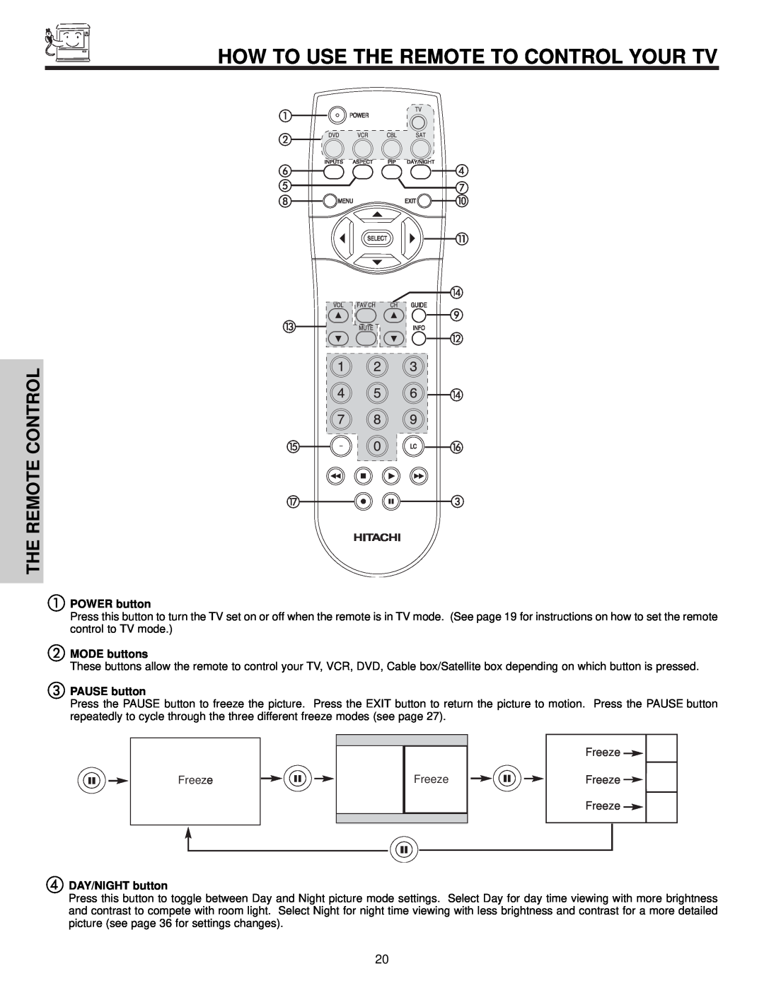 Hitachi 57F510 How To Use The Remote To Control Your Tv, The Remote Control, POWER button, MODE buttons, PAUSE button 