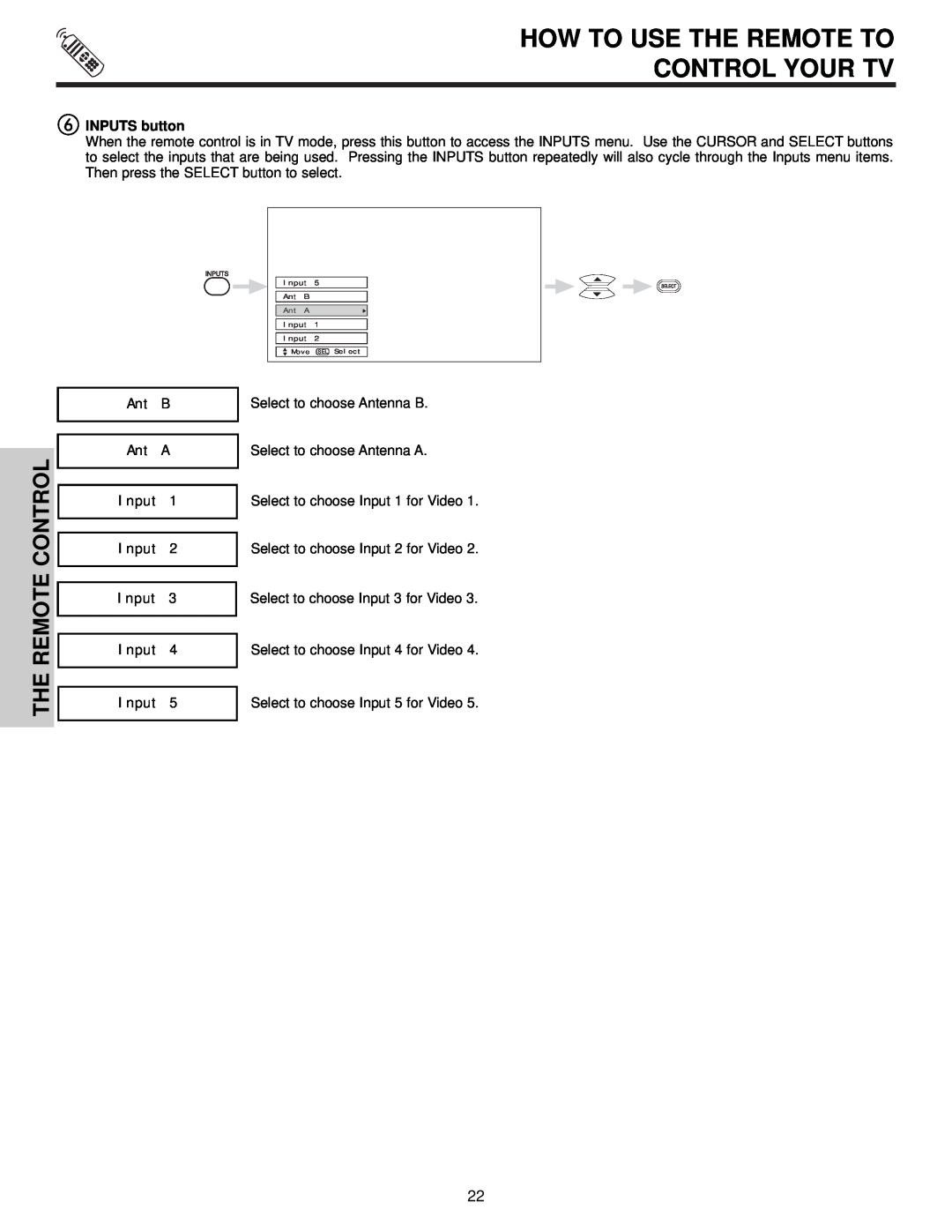 Hitachi 57F510 important safety instructions How To Use The Remote To Control Your Tv, The Remote Control, INPUTS button 