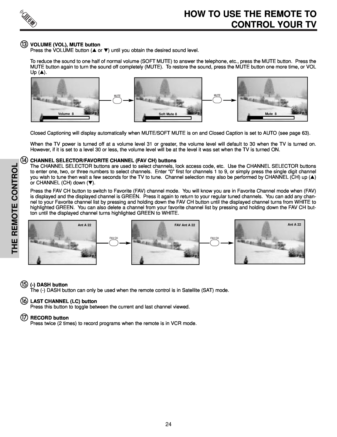 Hitachi 57F510 How To Use The Remote To Control Your Tv, The Remote Control, VOLUME VOL, MUTE button, DASH button 