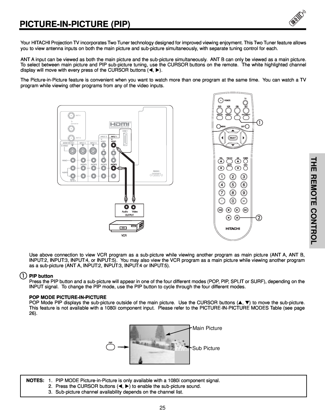 Hitachi 57F510 Picture-In-Picture Pip, The Remote, Control, PIP button, Pop Mode Picture-In-Picture 