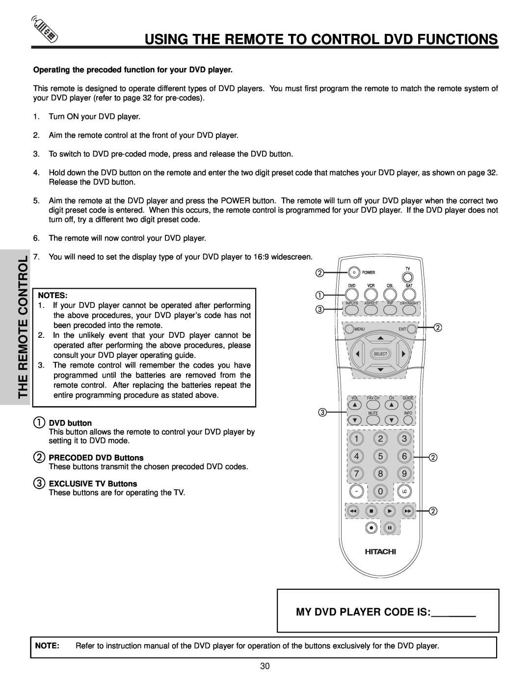 Hitachi 57F510 Using The Remote To Control Dvd Functions, The Remote Control, DVD button, PRECODED DVD Buttons 