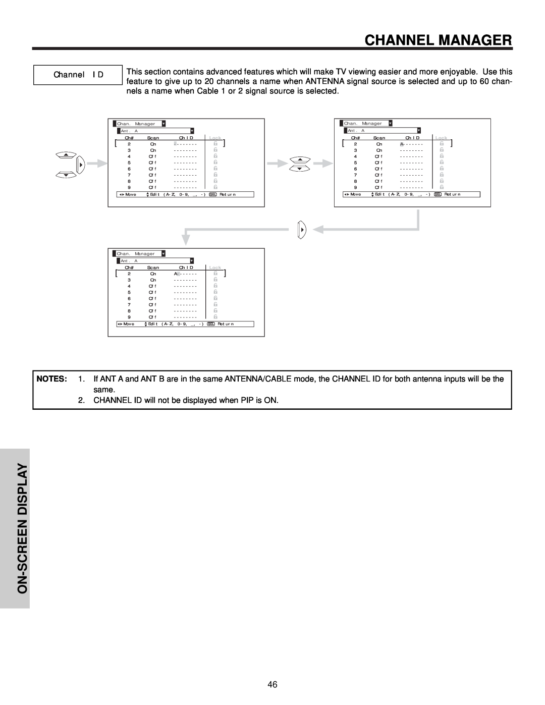 Hitachi 57F510 important safety instructions Channel Manager, On-Screen Display, Channel ID 