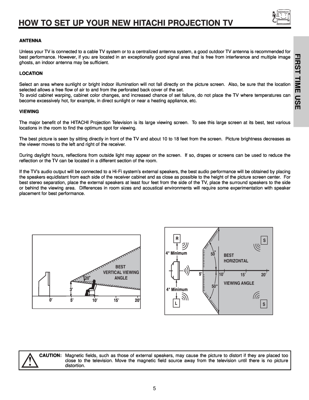 Hitachi 57F510 How To Set Up Your New Hitachi Projection Tv, First Time Use, Antenna, Location, Viewing, Best, Horizontal 