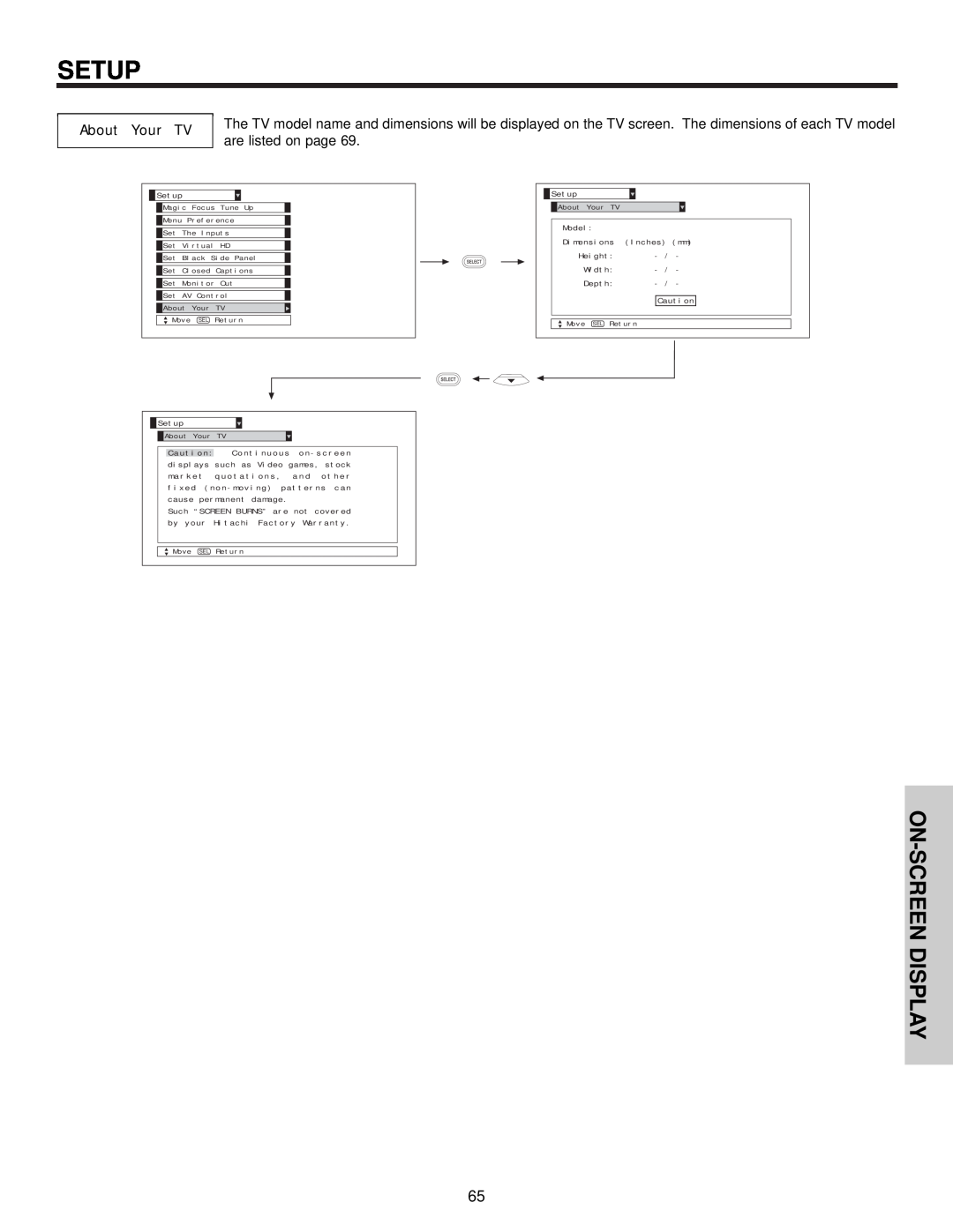 Hitachi 57F510 important safety instructions Setup, On-Screen Display, About Your TV 