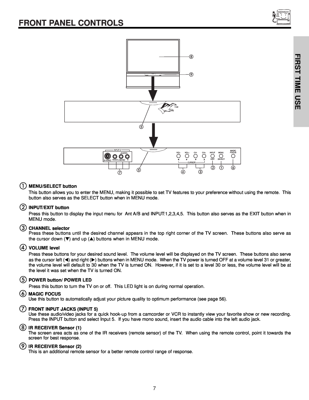 Hitachi 57F510 Front Panel Controls, First Time Use, MENU/SELECT button, INPUT/EXIT button, CHANNEL selector, VOLUME level 