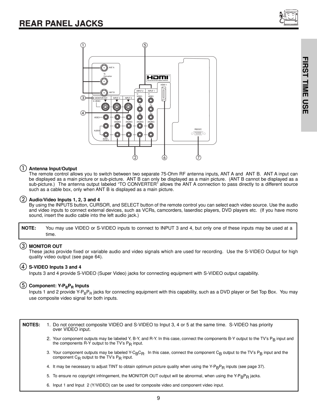 Hitachi 57F510 Rear Panel Jacks, First Time Use, Antenna Input/Output, Audio/Video Inputs 1, 2, 3 and, Monitor Out 