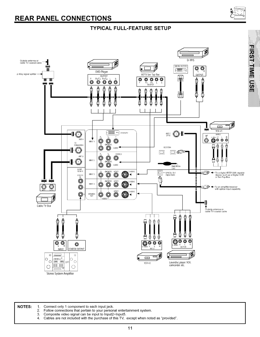 Hitachi 51S700, 57S700, 65S700 important safety instructions Ijjjjj, Rear Panel Connections 