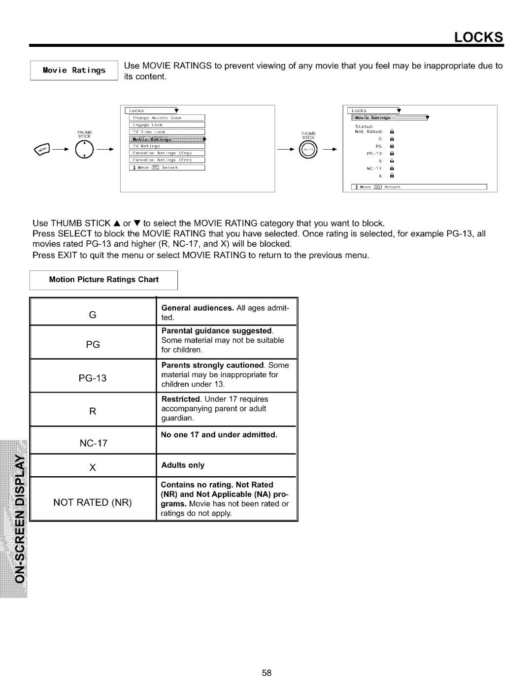 Hitachi 65S700, 57S700, 51S700 important safety instructions Motion Picture Ratings Chart, General audiences. All ages admit 