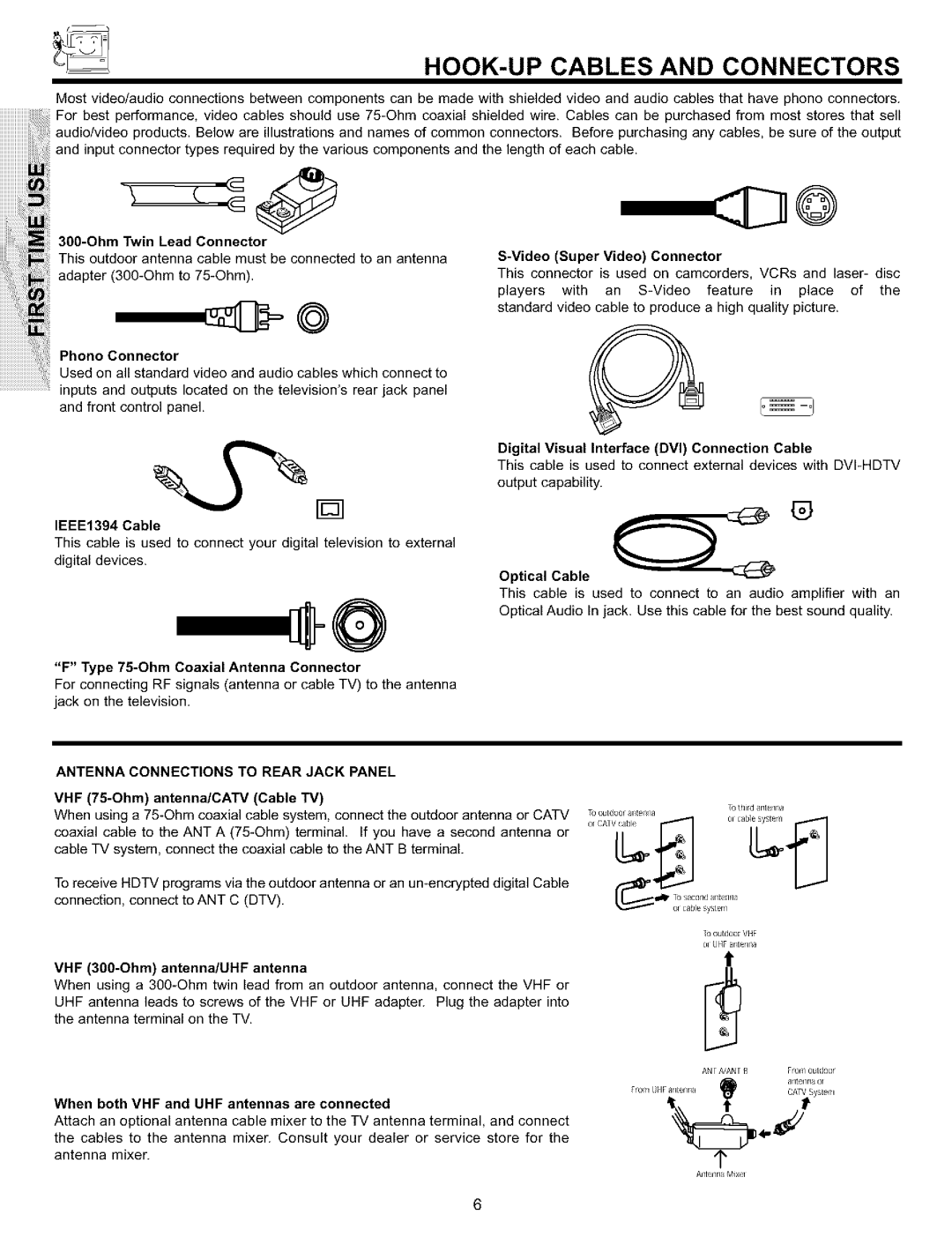 Hitachi 57S700, 65S700, 51S700 HOOK-UP Cables and Connectors, Antenna Connections to Rear Jack Panel 