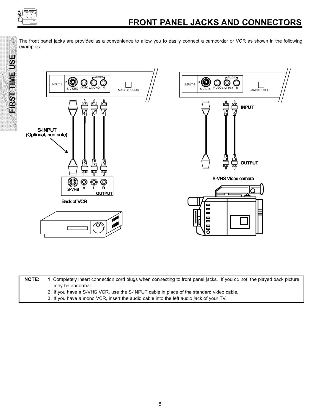 Hitachi 51S700, 57S700, 65S700 Front Panel Jacks and Connectors, Input, VHS Video camera, Vhs, Back of VCR 