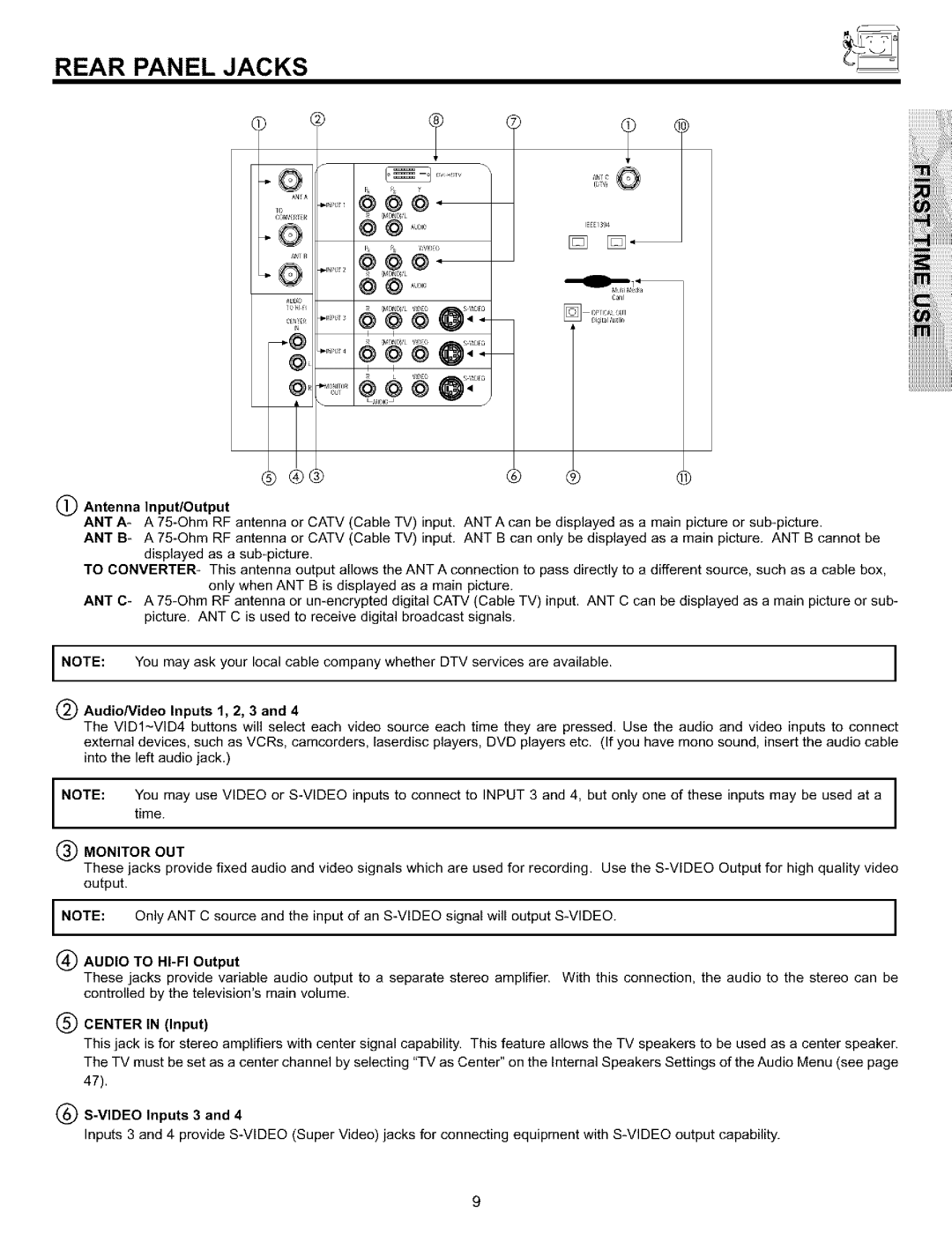 Hitachi 57S700, 65S700, 51S700 important safety instructions Rear Panel Jacks, Antenna Input/Output, Audio to HI-FI Output 