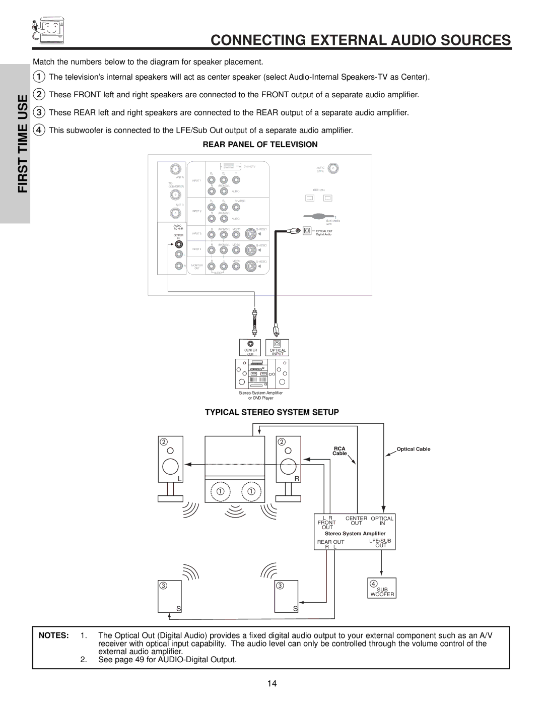 Hitachi 51S700, 57S700, 65S700 important safety instructions Connecting External Audio Sources, Typical Stereo System Setup 