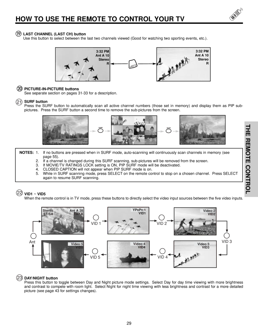 Hitachi 51S700 Last Channel Last CH button, PICTURE-IN-PICTURE buttons, Surf button, 22 VID1 ~ VID5, 23 DAY/NIGHT button 