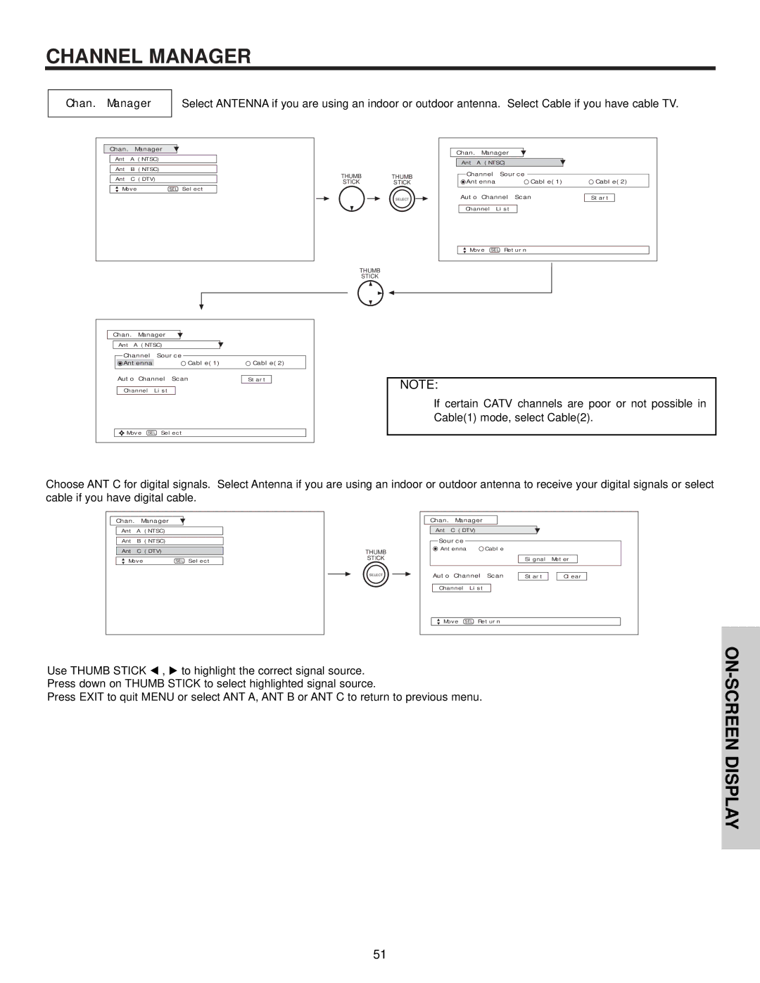 Hitachi 57S700, 65S700, 51S700 important safety instructions Channel Manager, Chan. Manager, Antenna 