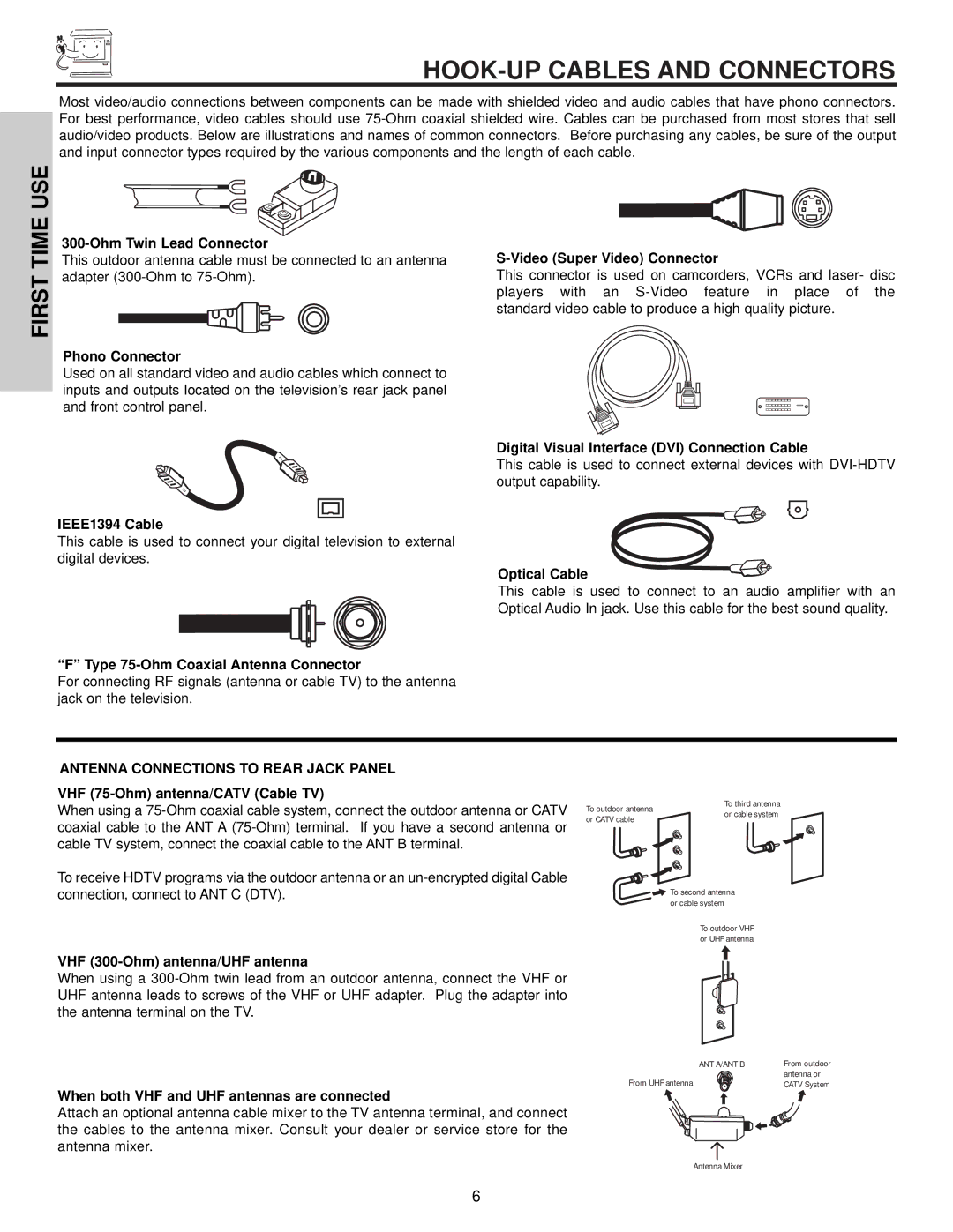 Hitachi 57S700, 65S700, 51S700 HOOK-UP Cables and Connectors, Antenna Connections to Rear Jack Panel 