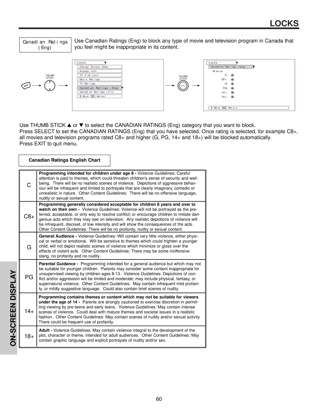 Hitachi 57S700, 65S700, 51S700 important safety instructions Canadian Ratings English Chart 