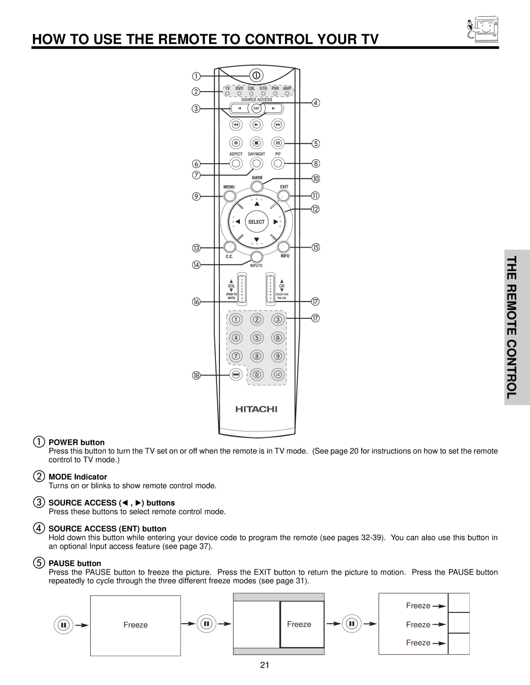 Hitachi 51S715, 57S715 important safety instructions HOW to USE the Remote to Control Your TV 