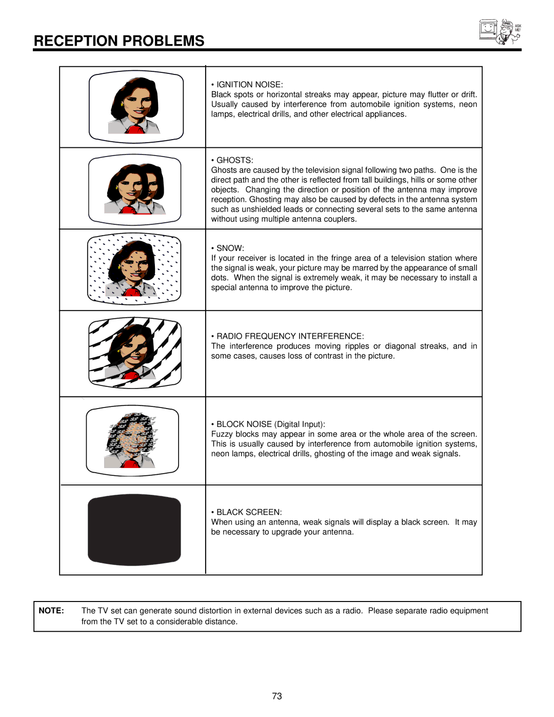 Hitachi 51S715, 57S715 important safety instructions Reception Problems, Ignition Noise 