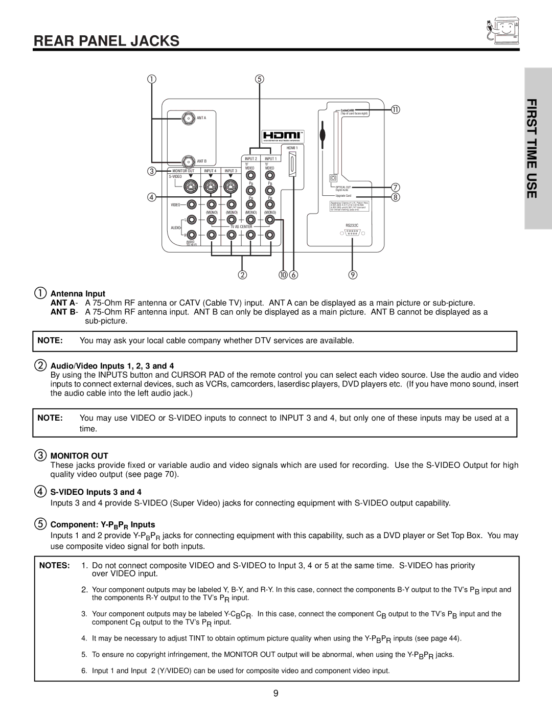 Hitachi 51S715, 57S715 important safety instructions Rear Panel Jacks, Monitor OUT 