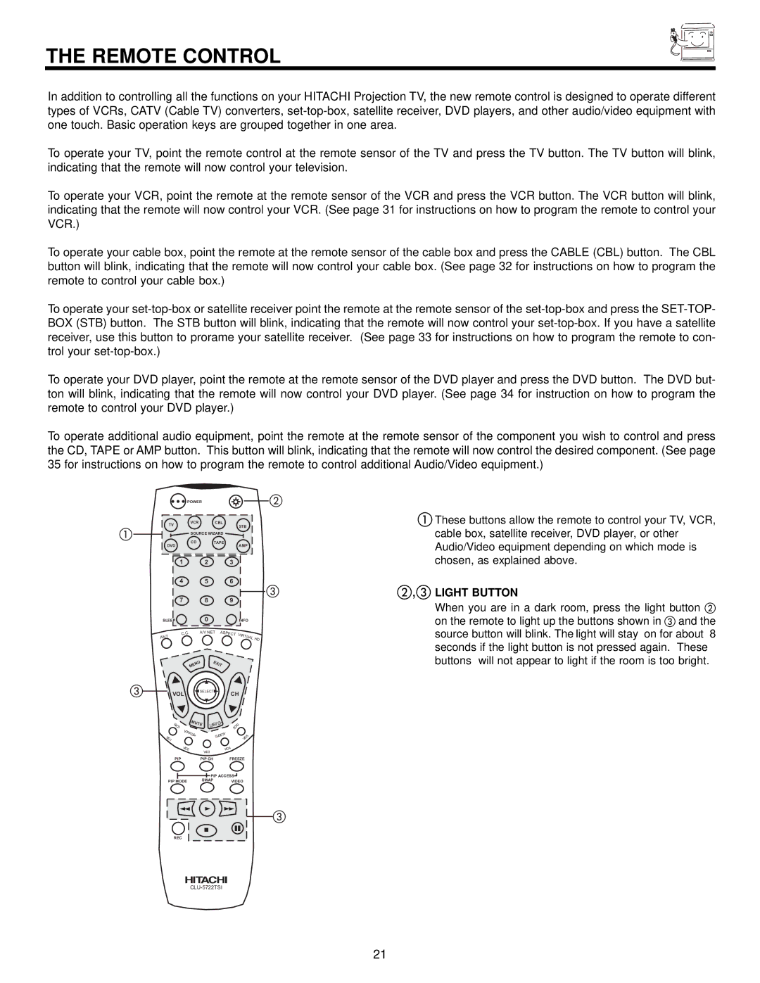 Hitachi 51SWX20B, 57SWX20B, 65TWX20B, 65SWX20B, 57TWX20B important safety instructions Light Button, Vol 