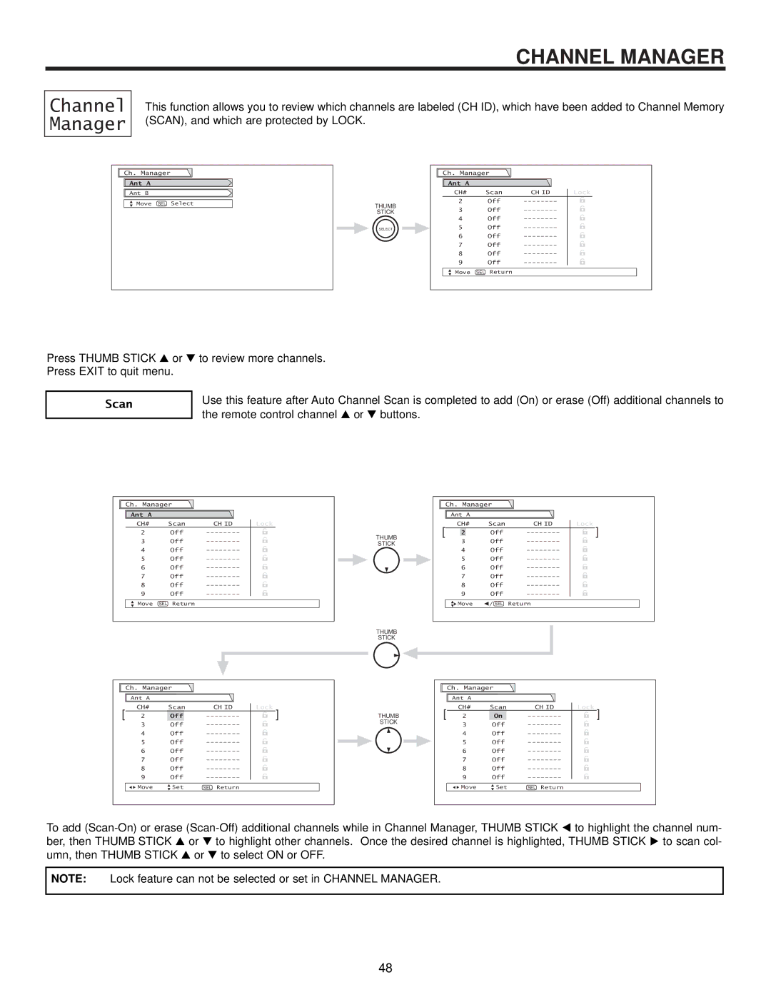 Hitachi 65SWX20B, 57SWX20B, 51SWX20B, 65TWX20B, 57TWX20B important safety instructions Channel Manager, Scan, Ant a, Off 