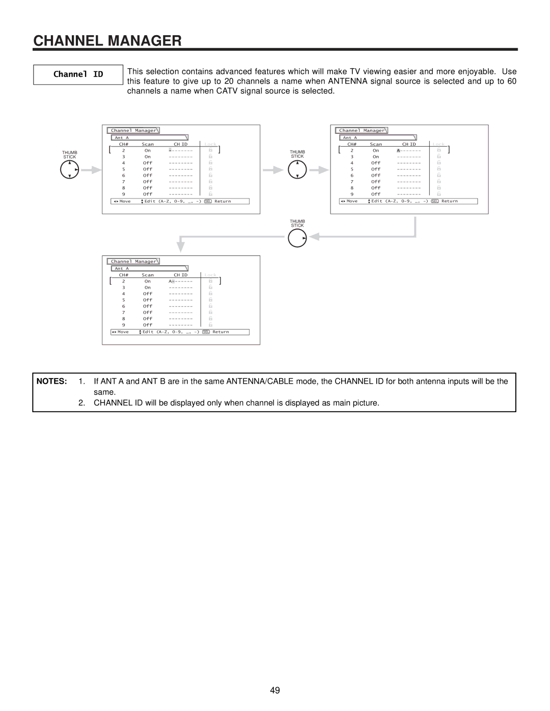 Hitachi 57TWX20B, 57SWX20B, 51SWX20B, 65TWX20B, 65SWX20B important safety instructions Channel ID 