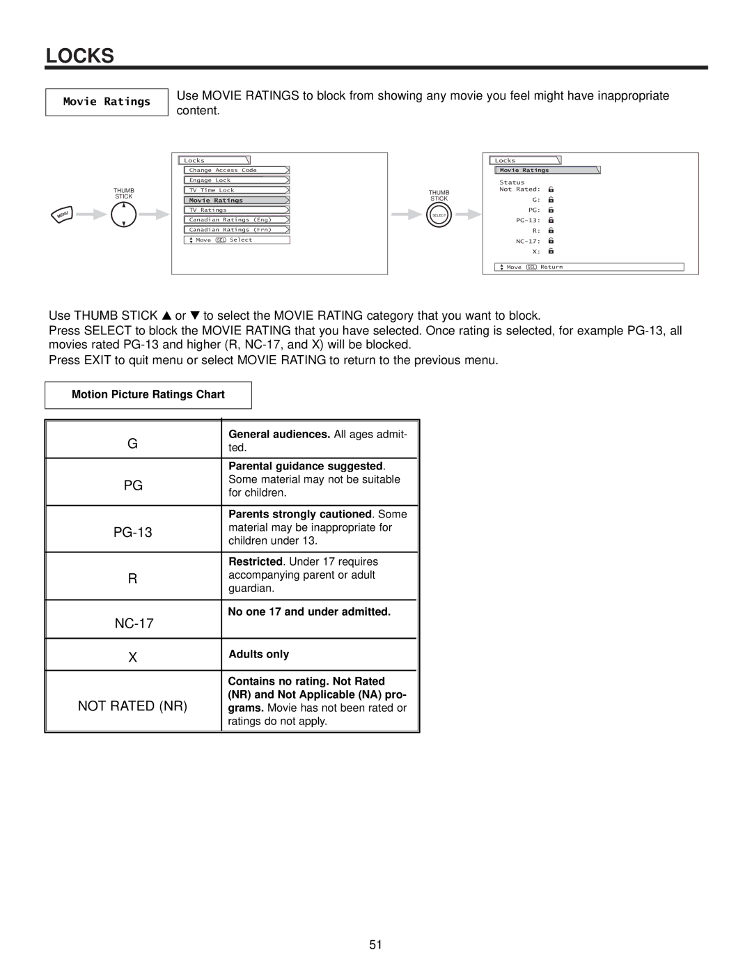 Hitachi 51SWX20B, 57SWX20B, 65TWX20B, 65SWX20B, 57TWX20B important safety instructions Movie Ratings 