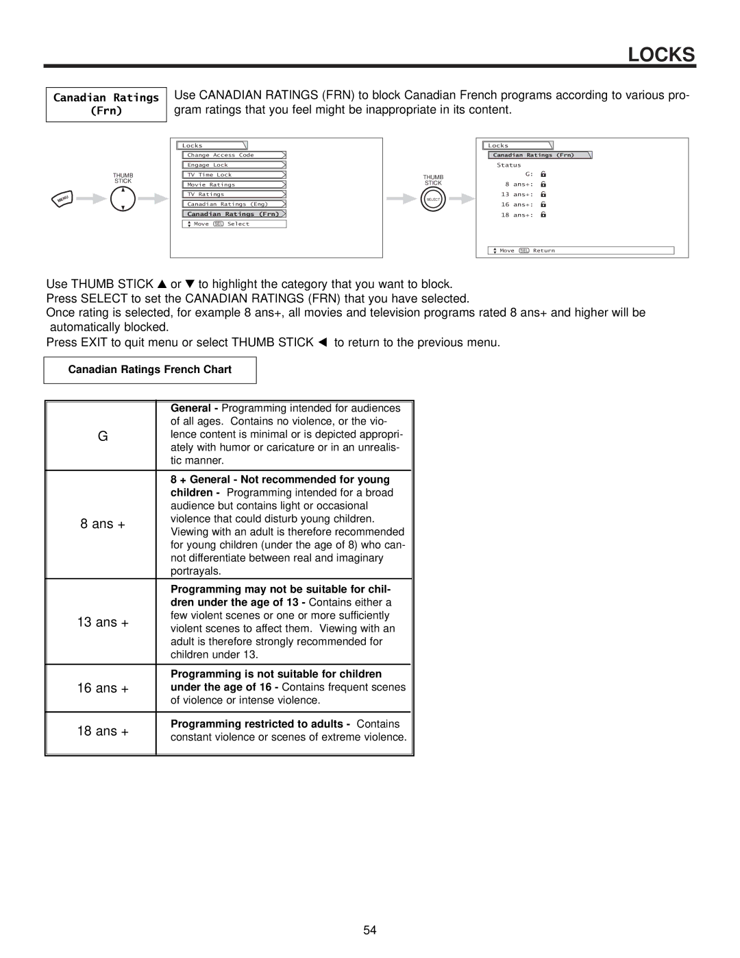 Hitachi 57TWX20B, 57SWX20B Canadian Ratings Frn, Canadian Ratings French Chart, + General Not recommended for young 