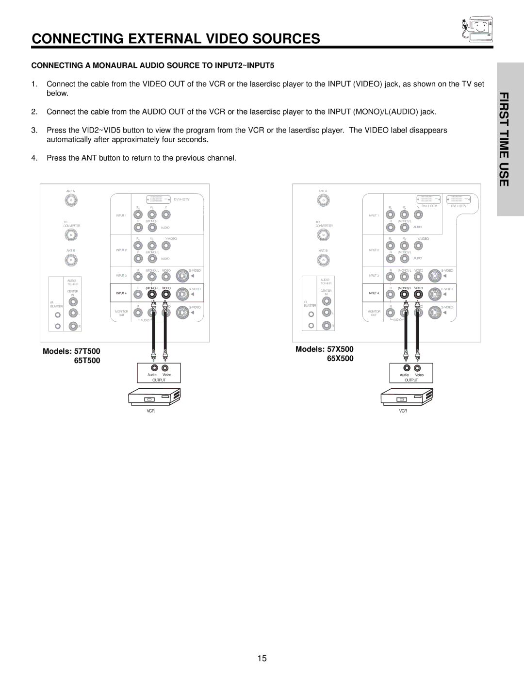 Hitachi 57T500A important safety instructions Connecting a Monaural Audio Source to INPUT2~INPUT5 