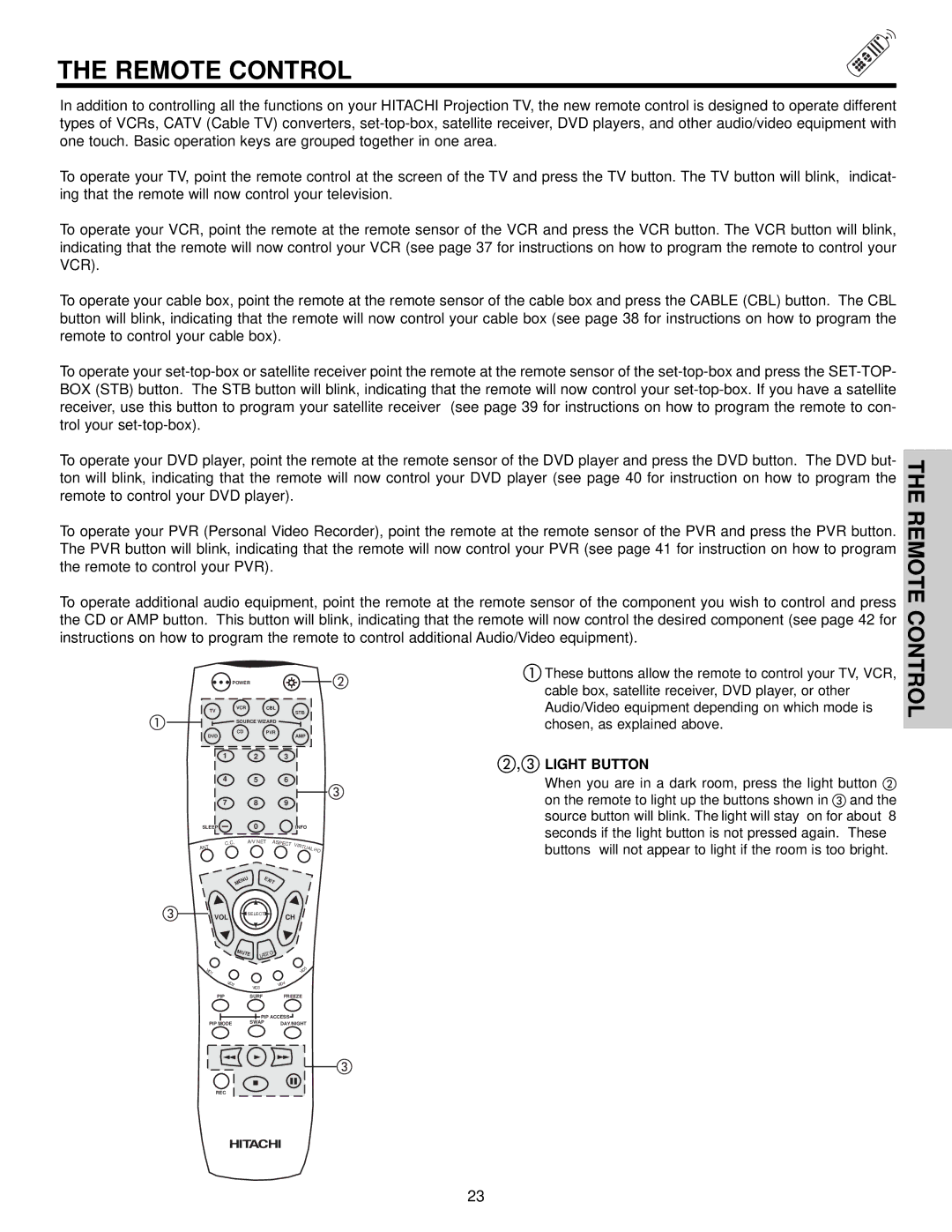 Hitachi 57T500A important safety instructions Remote Control, Light Button 