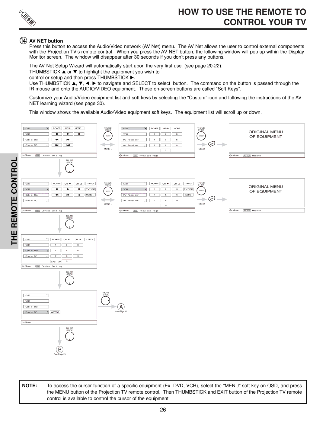 Hitachi 57T500A important safety instructions HOW to USE the Remote to Control Your TV, AV NET button 