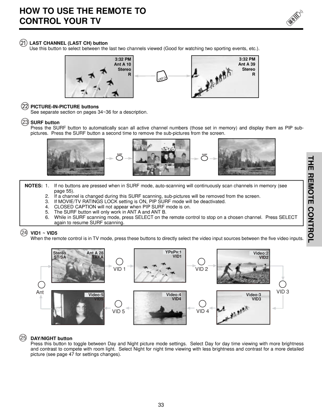 Hitachi 57T500A Last Channel Last CH button, PICTURE-IN-PICTURE buttons, Surf button, 24 VID1 ~ VID5, 25 DAY/NIGHT button 