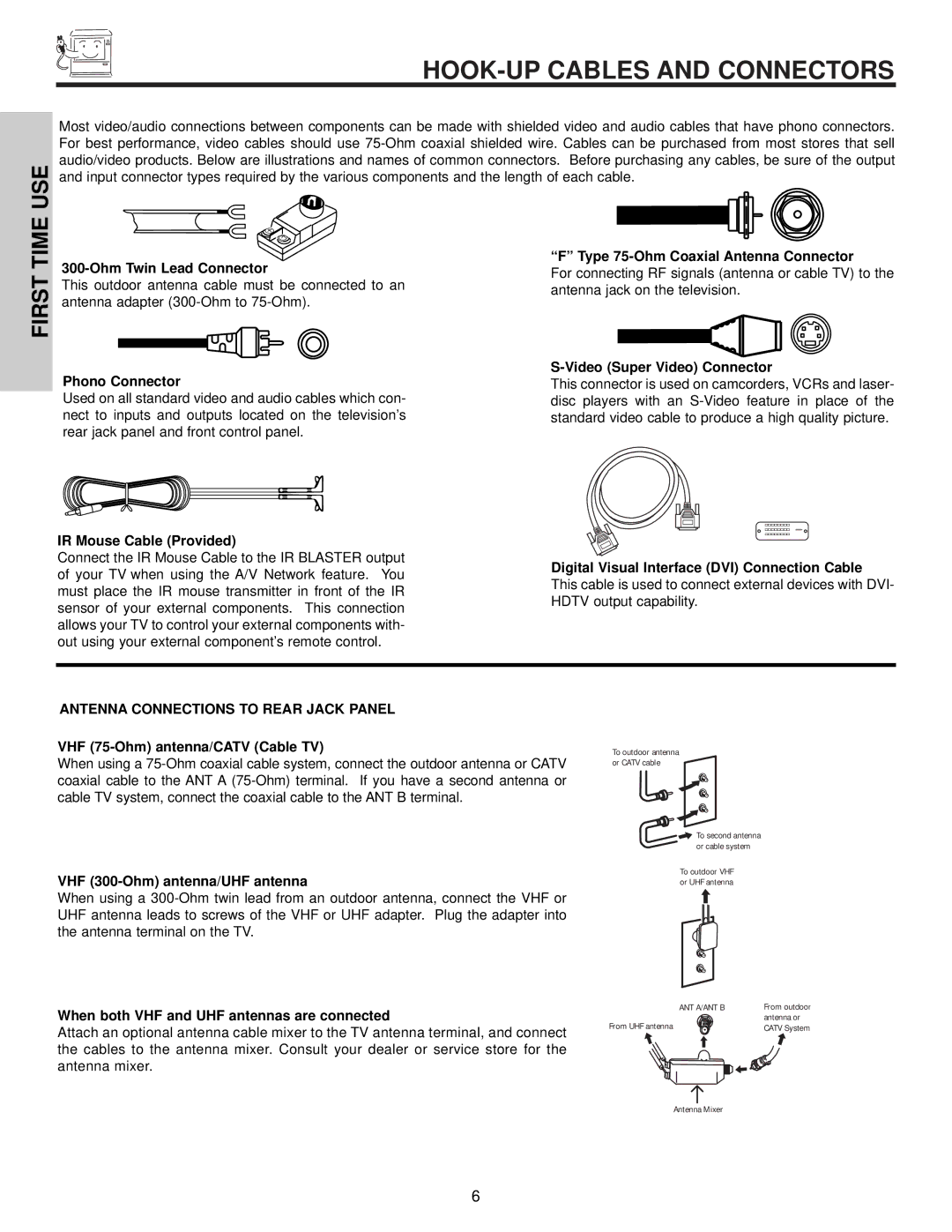 Hitachi 57T500A HOOK-UP Cables and Connectors, Time USE, First, Antenna Connections to Rear Jack Panel 