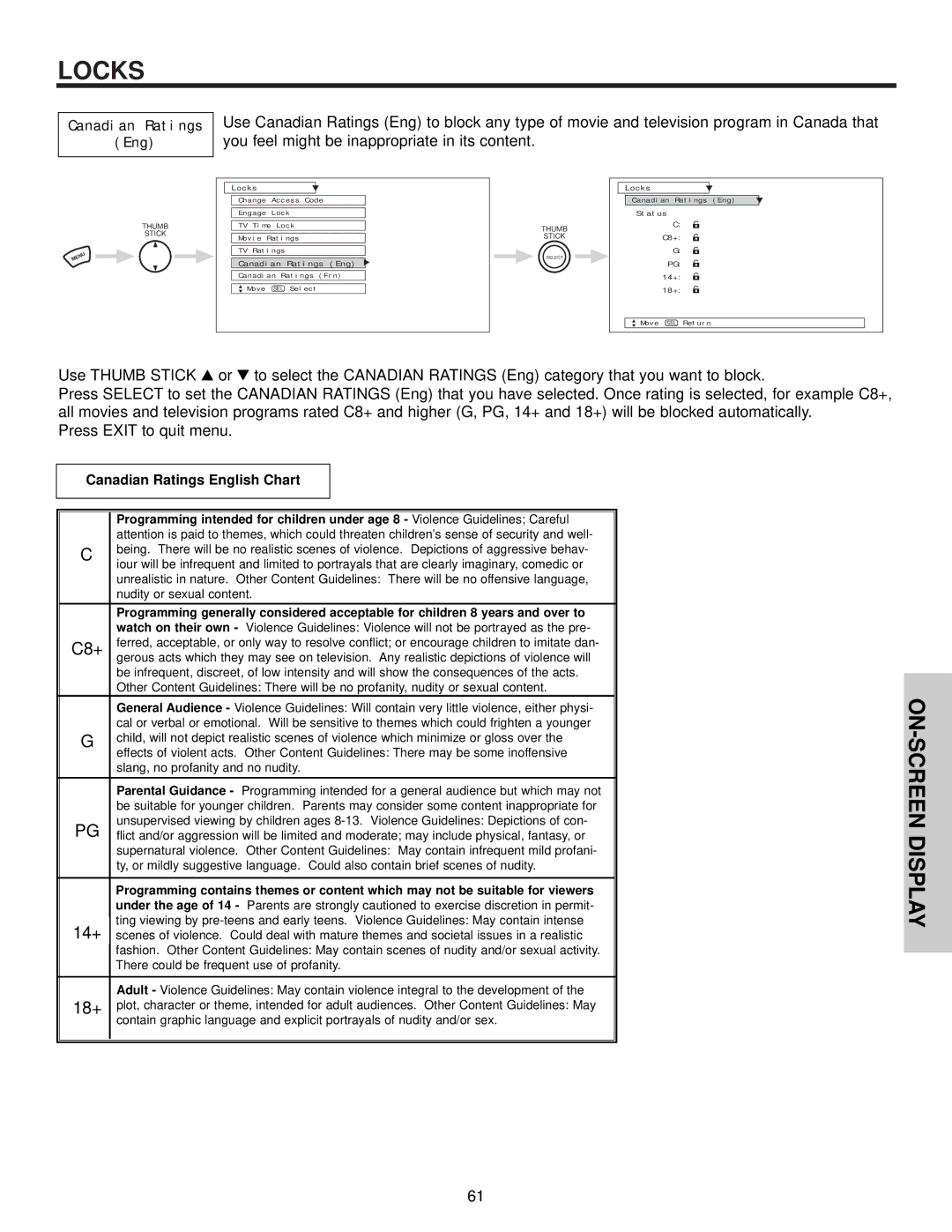 Hitachi 57T500A important safety instructions Canadian Ratings English Chart 