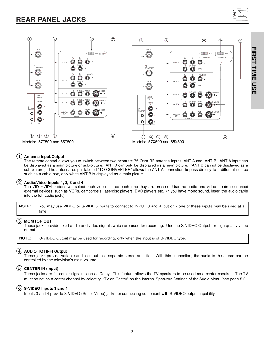 Hitachi 57T500A important safety instructions Rear Panel Jacks, Monitor OUT 