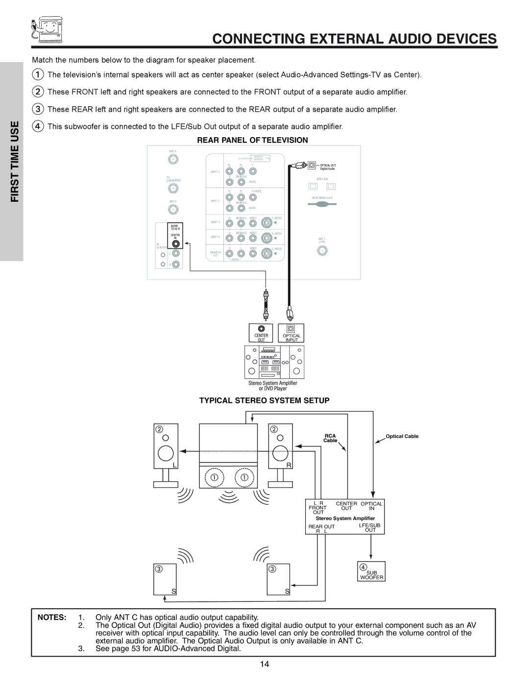 Hitachi 57T600 important safety instructions Connecting External Audio Devices, Typical Stereo System Setup 