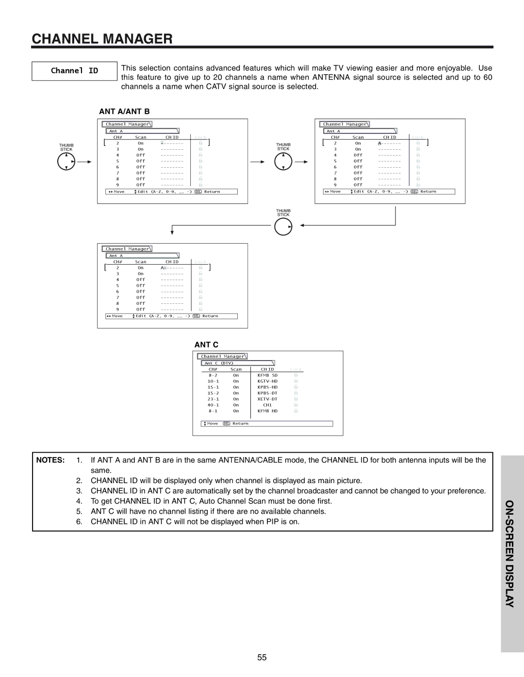 Hitachi 57T600 important safety instructions Channel ID, Ant A/Ant B, Ant C 