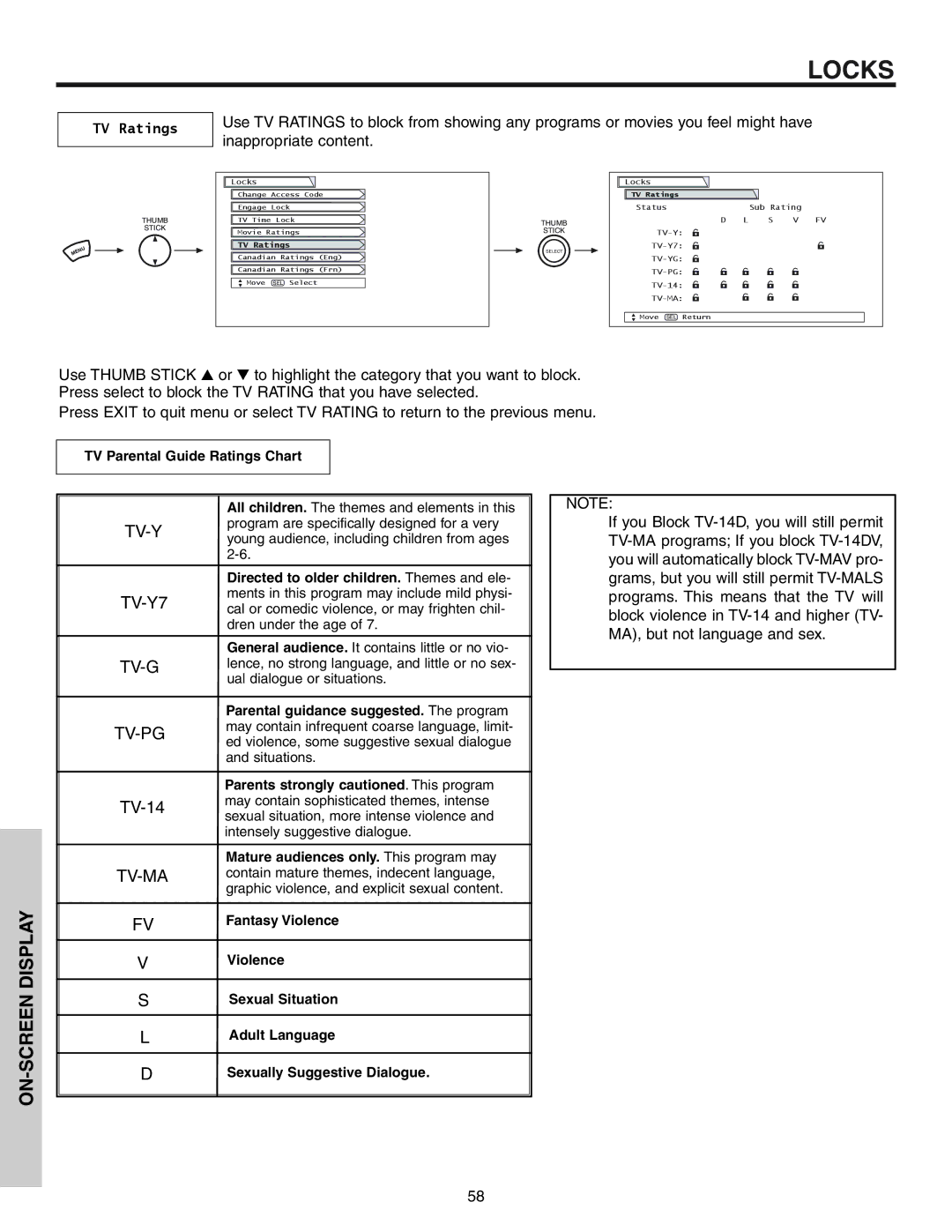 Hitachi 57T600 important safety instructions TV Ratings 