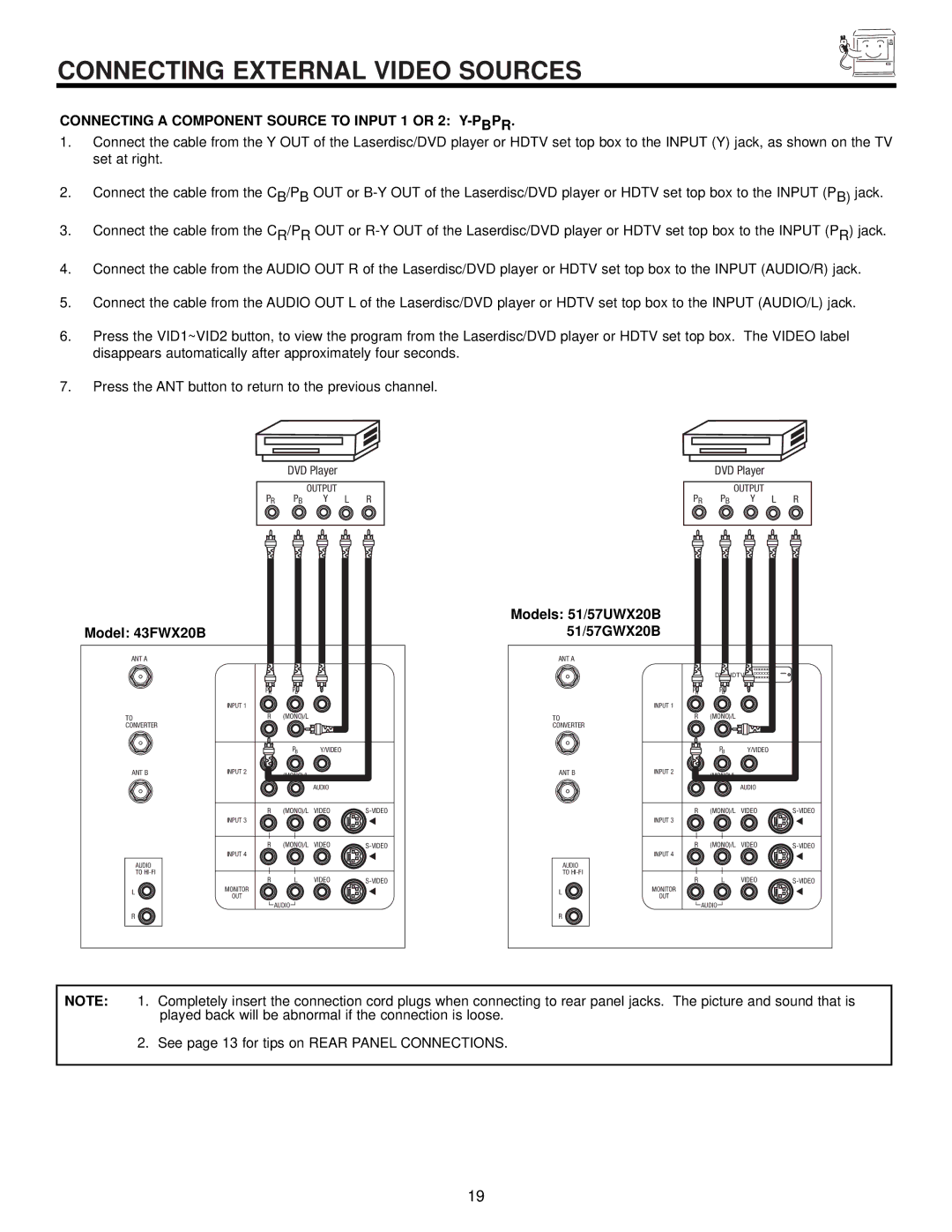 Hitachi 57UWX20B Connecting External Video Sources, Connecting a Component Source to Input 1 or 2 Y-PBPR 