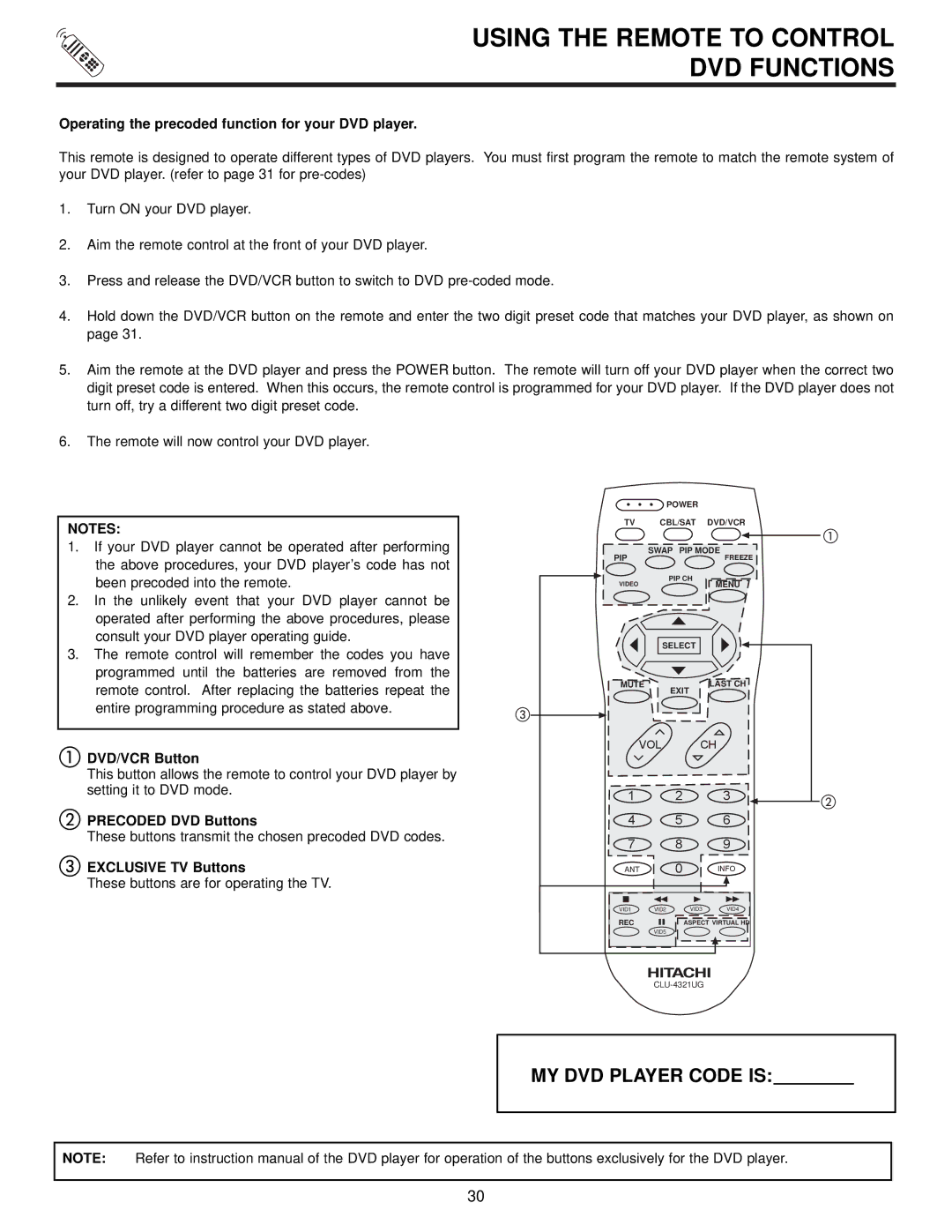 Hitachi 57UWX20B Using the Remote to Control DVD Functions, Operating the precoded function for your DVD player 