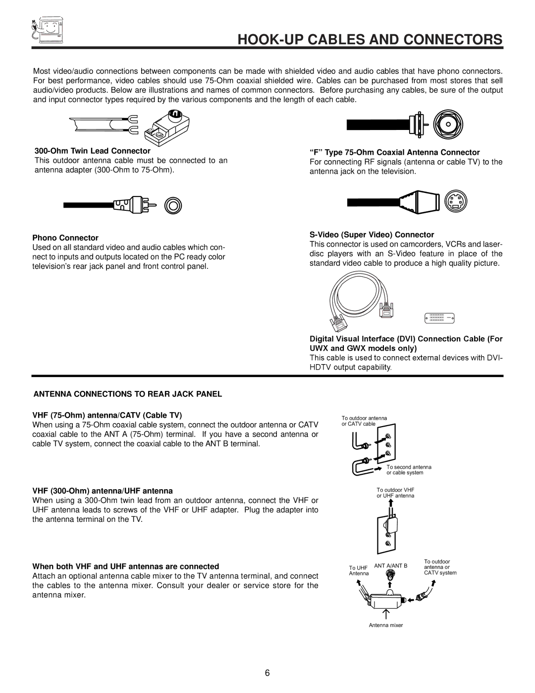 Hitachi 57UWX20B important safety instructions HOOK-UP Cables and Connectors, Antenna Connections to Rear Jack Panel 