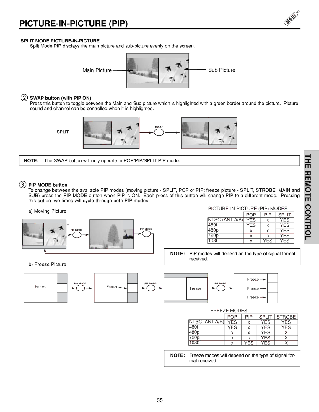 Hitachi 57X500 important safety instructions Split Mode PICTURE-IN-PICTURE, Swap button with PIP on, PIP Mode button 