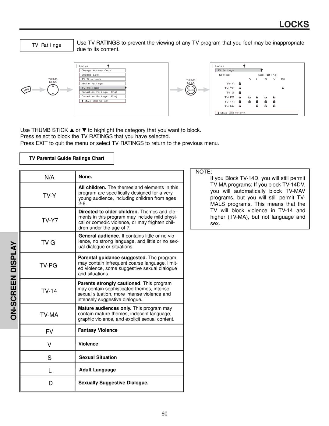 Hitachi 57X500 important safety instructions TV Ratings 